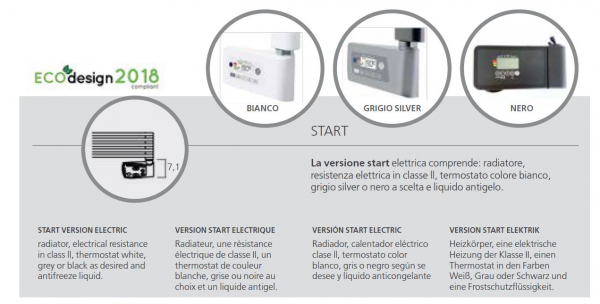 Graziano radiators Blog weiß Elektroheizkörper ECOdesign 2018 Designheizkörper