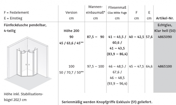 HSK Exklusiv 2.0 Fünfeckdusche pendelbar 4-teilig