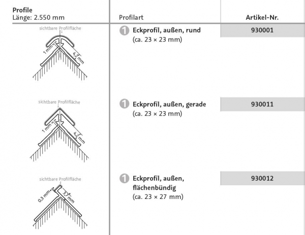 HSK RenoDeco Profile für Wandverkleidungssystem