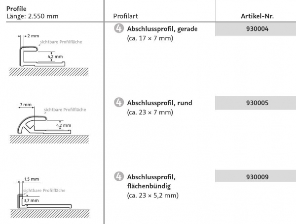 HSK RenoDeco Profile für Wandverkleidungssystem