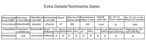 Herculina XXL Kaminofen Holzofen Ofen von Globe fire