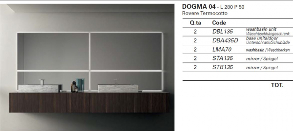 Idea Aqua Badmöbelset Dogma d.04 exklusives und elegantes Badezimmer-Waschtisch-Set