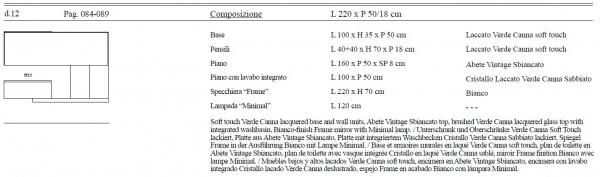 Idea Aqua Badmöbelset Dogma d.12 exklusives und elegantes Badezimmer-Waschtisch-Set