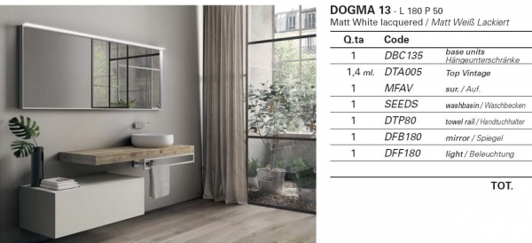 Idea Aqua Badmöbelset Dogma d.13 exklusives und elegantes Badezimmer-Waschtisch-Set