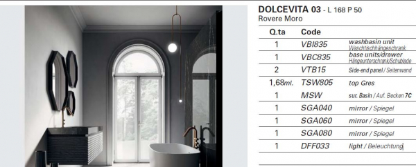 Idea Aqua Badmöbelset Dolcevita 03 exklusives und elegantes Badezimmer-Waschtisch-Set