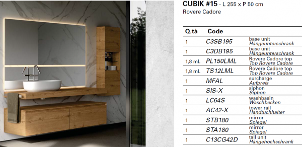 Idea Badmöbelset Cubik 15 exklusives und elegantes Badezimmer-Waschtisch-Set