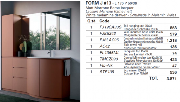 Idea Badmöbelset Form J13 exklusives und elegantes Badezimmer-Waschtisch-Set