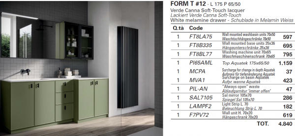 Idea Badmöbelset Form T12 exklusives und elegantes Badezimmer-Waschtisch-Set