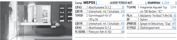 Idea Badmöbelset My Seventy Plus MSP05 exklusives und elegantes Badezimmer-Waschtisch-Set