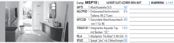 Idea Badmöbelset My Seventy Plus MSP10 exklusives und elegantes Badezimmer-Waschtisch-Set