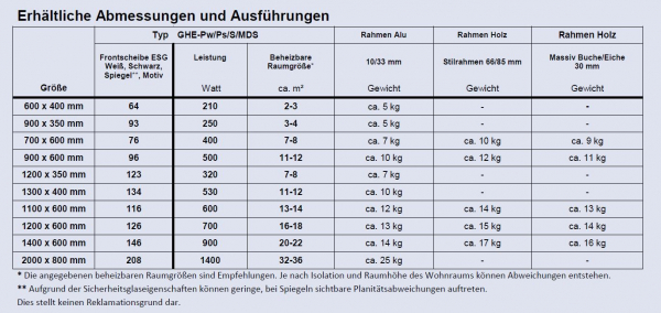 Slim-Line Fantasia Heizelement von Infranomic