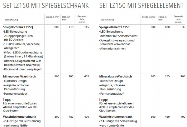 Lanzet Badmöbelset LZ150 mit Spiegel oder Spiegelschrank