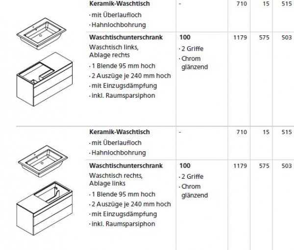 Lanzet Badmöbelset K5 2 Schubladen mit Einzugsdämpfung