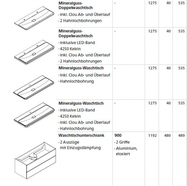 Lanzet Badmöbelset M9 in 3 Größen optional mit LED-Beleuchtung