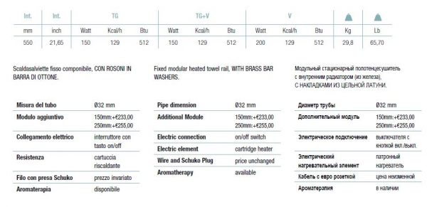 Margaroli Armonia 9-100 Elektroheizkörper Designheizkörper Handtuchheizkörper elektrisch