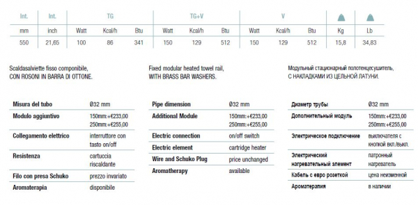 Margaroli Armonia 9-512 Elektroheizkörper Designheizkörper Handtuchheizkörper elektrisch