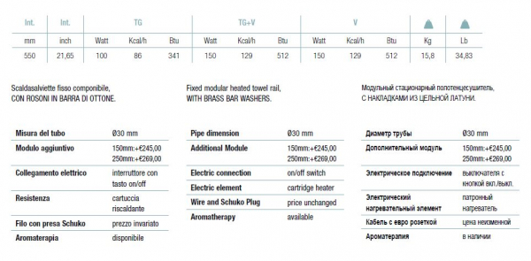 Margaroli Armonia 9-512/R Elektroheizkörper Designheizkörper Handtuchheizkörper elektrisch