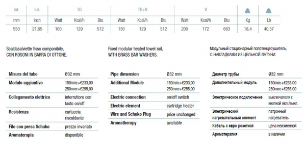 Margaroli Armonia 9-514 Elektroheizkörper Designheizkörper Handtuchheizkörper elektrisch