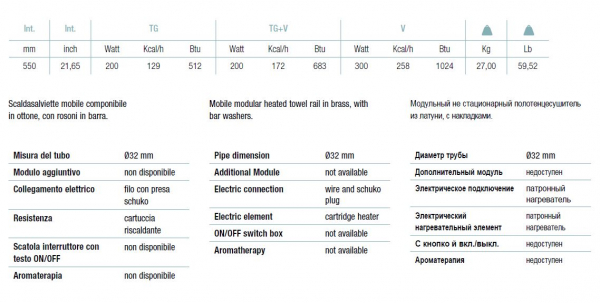 Margaroli Armonia 9-555 Elektroheizkörper Designheizkörper Handtuchheizkörper elektrisch