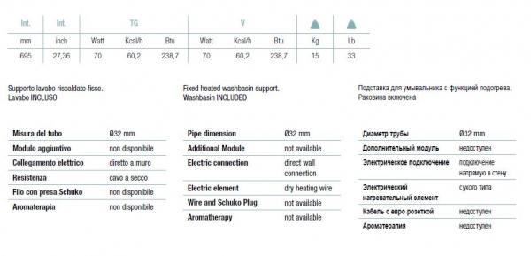 Margaroli Armonia 9-631 Elektroheizkörper Designheizkörper Handtuchheizkörper elektrisch