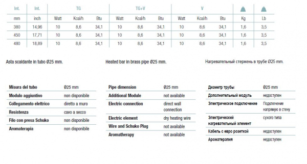 Margaroli Luce Arcobaleno 521/G Designheizkörper Elektroheizkörper Handtuchhalter