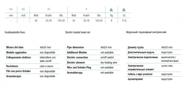 Margaroli Panorama 671 Designheizkörper Elektroheizkörper Handtuchhalter