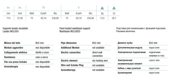 Margaroli Sereno 631 Elektroheizkörper Designheizkörper Unterbau für Waschbecken