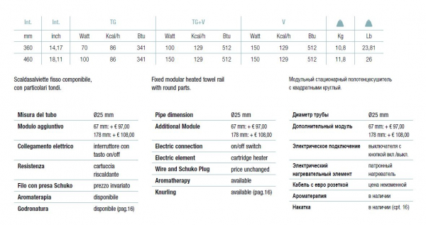 Margaroli Sole 514/8 TS Elektroheizkörper Designheizkörper Handtuchheizkörper elektrisch