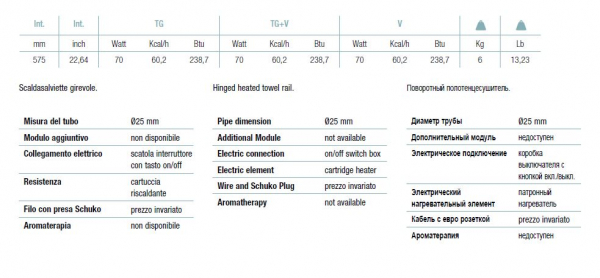 Margaroli Vento 500 Elektroheizkörper Designheizkörper Handtuchheizkörper elektrisch