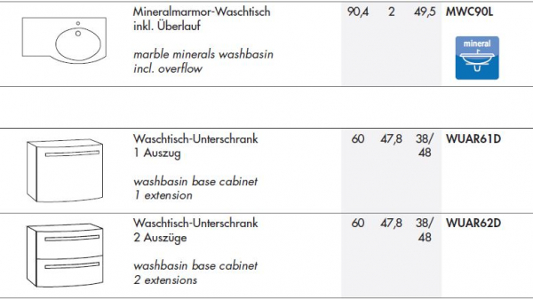 Marlin Cosmo 3090 Badmöbel-Set 90,4 cm