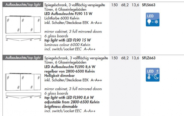 Marlin Bad 3160 Motion Spiegelschrank mit Aufbauleuchte 6100-6500K, modernes Design für Ihr Badezimmer