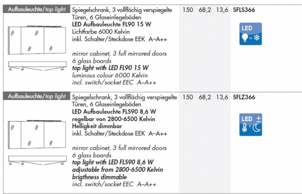 Marlin Bad 3160 Motion Spiegelschrank mit Aufbauleuchte 6100-6500K, modernes Design für Ihr Badezimmer