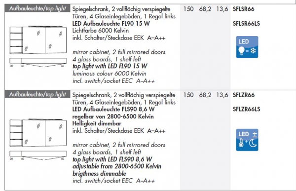 Marlin Bad 3160 Motion Spiegelschrank mit Aufbauleuchte 6100-6500K, modernes Design für Ihr Badezimmer