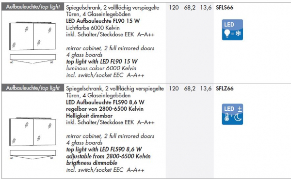 Marlin Bad 3160 Motion Spiegelschrank mit Aufbauleuchte 6100-6500K, modernes Design für Ihr Badezimmer