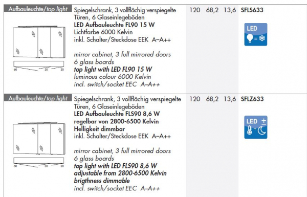 Marlin Bad 3160 Motion Spiegelschrank mit Aufbauleuchte 6100-6500K, modernes Design für Ihr Badezimmer