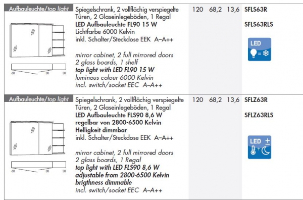 Marlin Bad 3160 Motion Spiegelschrank mit Aufbauleuchte 6100-6500K, modernes Design für Ihr Badezimmer