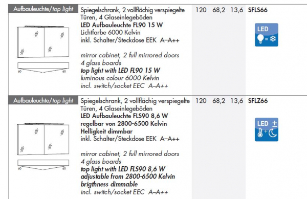 Marlin Bad 3160 Motion Spiegelschrank mit Aufbauleuchte 6100-6500K, modernes Design für Ihr Badezimmer