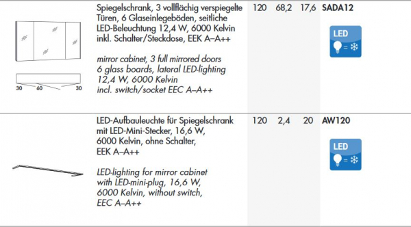 Marlin Bad Spiegelschrank beidseitig verspiegelt, modernes Design für Ihr Badezimmer