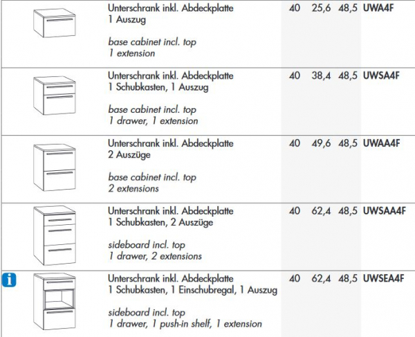 Marlin Bad 3360 Unterschrank mit Abdeckplatte, elegantes Design für Ihr Badezimmer