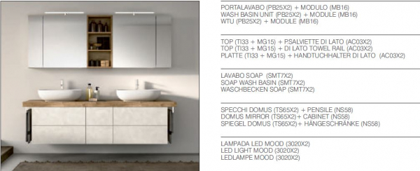 Mastella Byte 01 Badmöbelset modernes Design aus Italien
