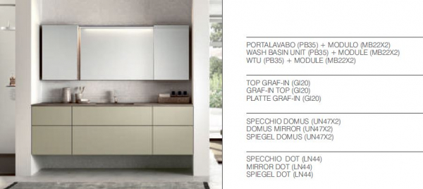 Mastella Byte 02 Badmöbelset modernes Design aus Italien