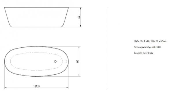 Mastella Designbadewanne For You modernes Design aus Italien