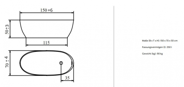 Mastella Designbadewanne Heidi modernes Design aus Italien