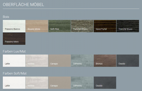 Mastella Duetto Badmöbelset 18 modernes Design aus Italien