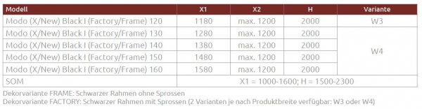 Radaway Walk In Modo X I und Modo New I Factory Frame Spritzschutzwand für Dusche