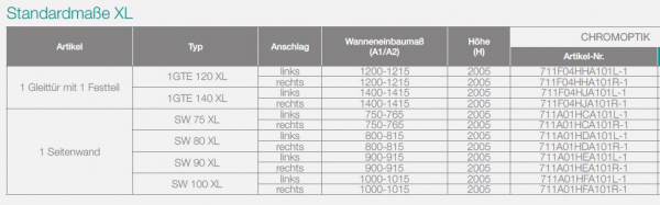 PUK Isar Eckdusche Eck-Duschkabine Gleittür/Schiebetür und Seitenwand