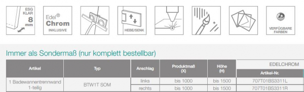 PUK Nieste Schwenktür für Badewanne Spritzschutz Badewannenaufsatz