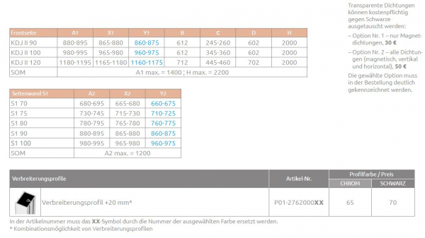 Radaway Arta 6 KDJ II Pendeltür an Fixteil mit Seitenwand 6mm