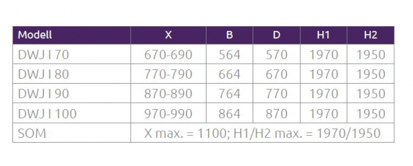 Radaway Eos DWJI Nischentür Pendeltür Duschtür schwenkbar nach innen und außen PUK Naab