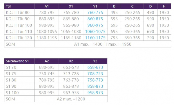 Radaway Eos Eckdusche Pendeltür an Festteil und Seitenwand PUK Naab